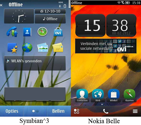 Symbian^3 en Nokia Belle - homescreen