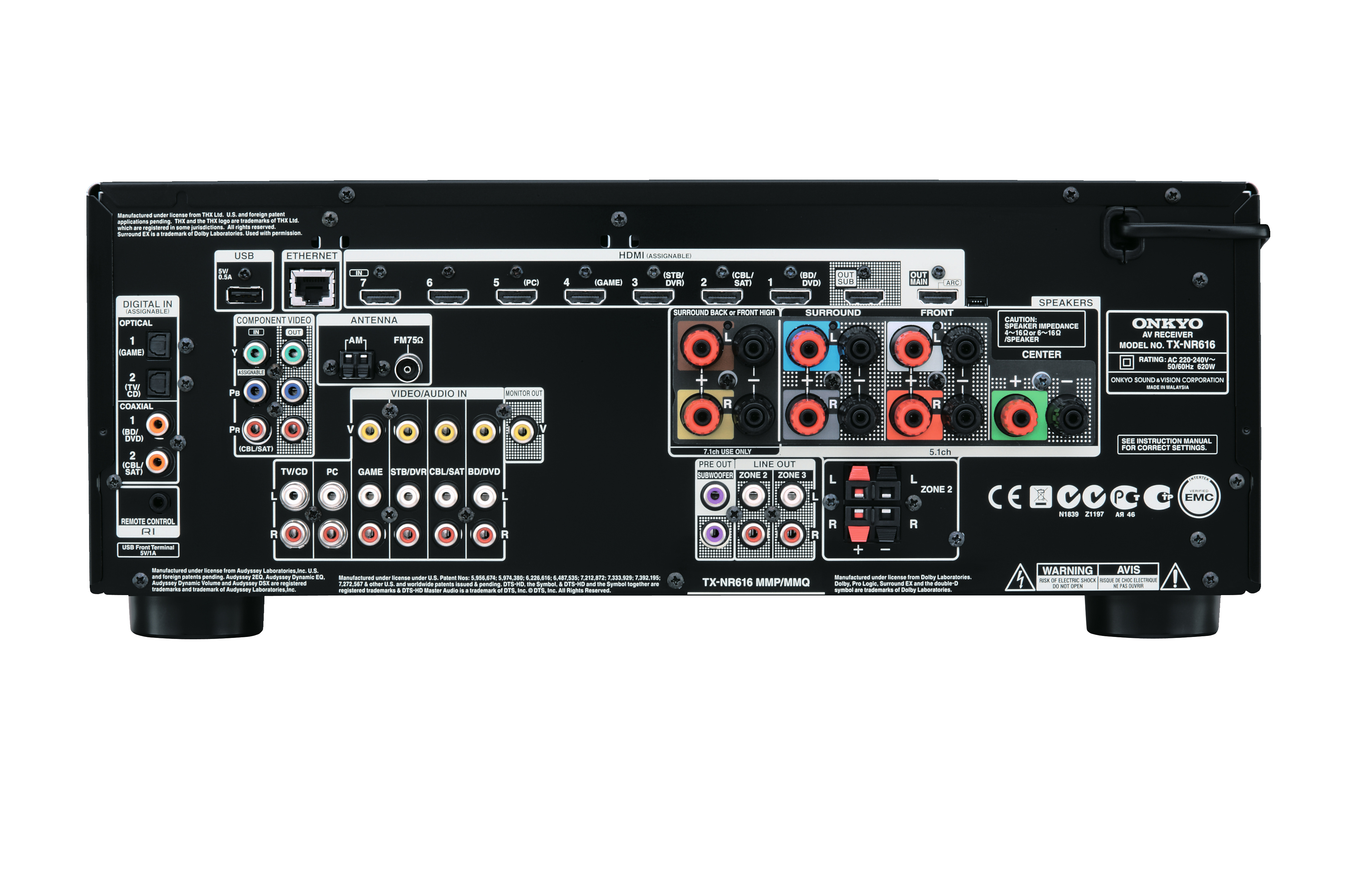 Onkyo TX-NR616: beste prijs - Tweakers