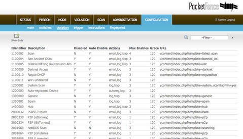 PacketFence screenshot (481 pix)