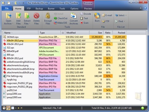 PowerArchiver 2012 screenshot