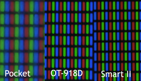 Supixels schermen Supixels schermen