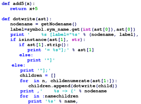Python code