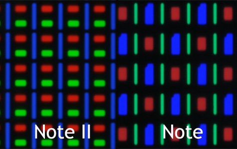 Subpixels Note II Subpixels Note II