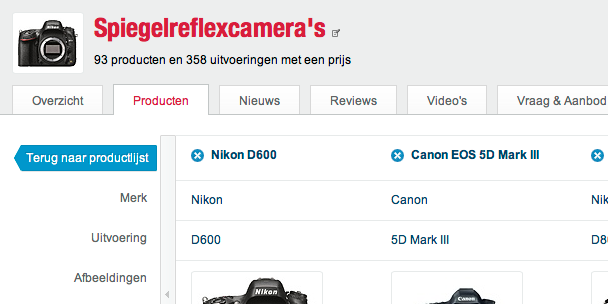 Productvergelijking Productvergelijking