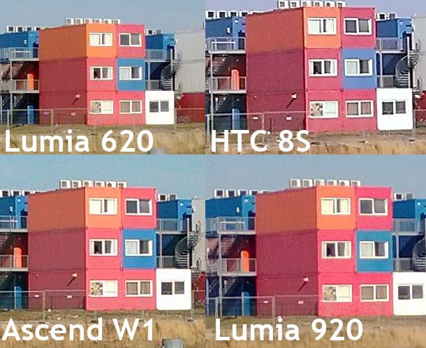 HTC 8S vs Huawei Ascend W1 vs Lumia 620