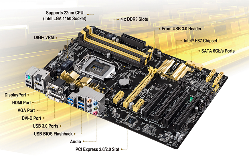 Asus H87-PRO: beste prijzen, echte reviews en specificaties - Tweakers