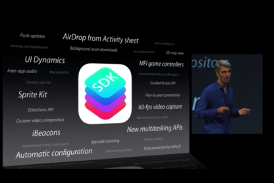 ios 7 wwdc ios 7 wwdc