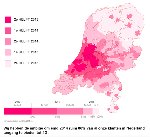 T-Mobile: planning uitrol 4g