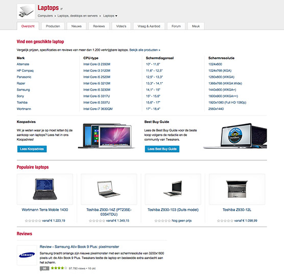Categorieoverzicht