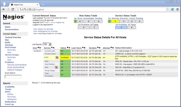 Nagios Core 4.0 screenshot (620 pix)