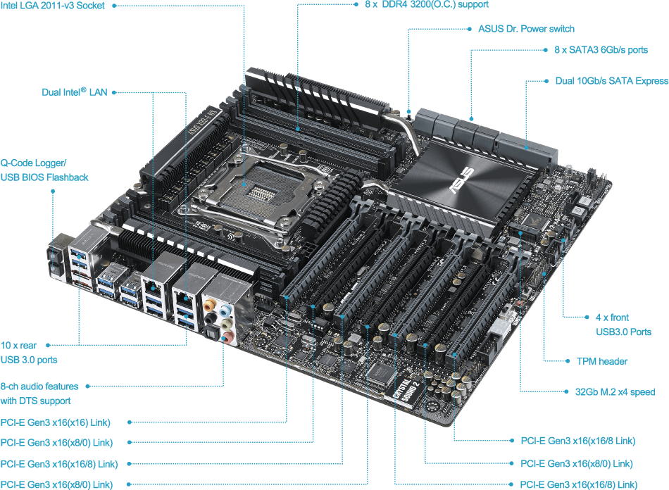 ASUS X99-E WS: beste prijzen, echte reviews en specificaties