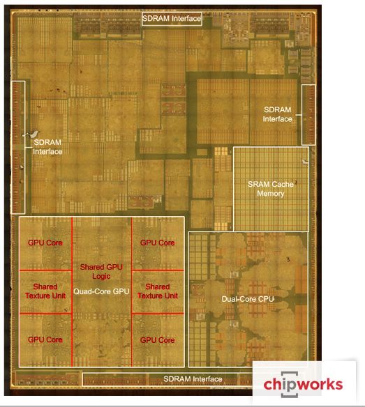 Apple A8 die shot