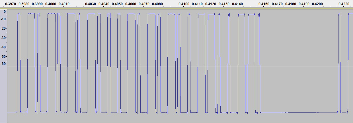 433MHz datastream met amplitudemodulatie en on-off keying