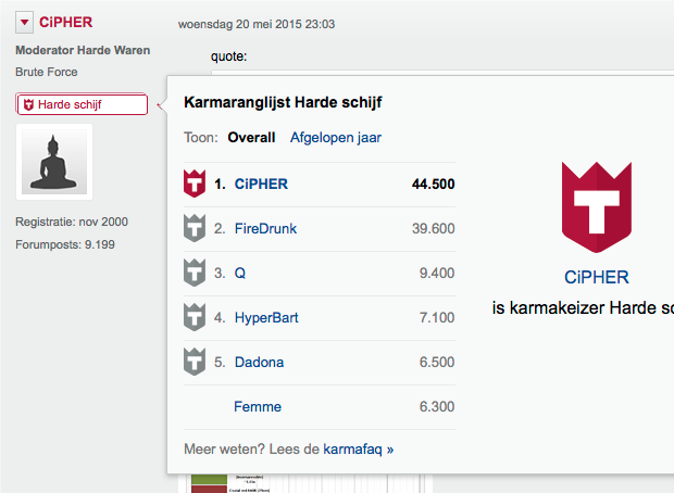 Karma-overlay met highlighting en weergave eigen positie