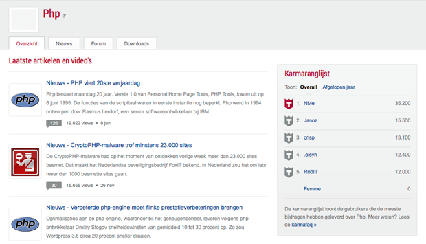 Karmaranglijst in onderwerpomgeving