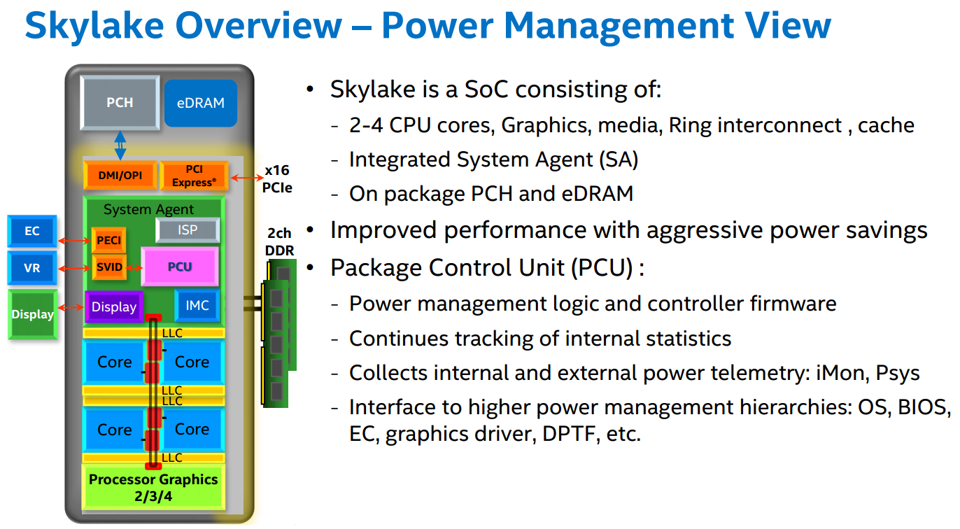 peper Wegversperring besluiten De Skylake-architectuur - Energiebeheer: van 4,5 tot 91W? - Achtergrond - Tweakers peper Wegversperring besluiten De Skylake-architectuur - Energiebeheer: van 4,5 tot 91W? - Achtergrond - Tweakers