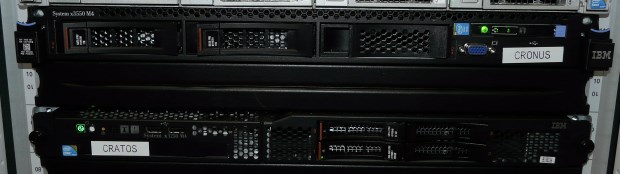 2015 Video en virtualisatieservers