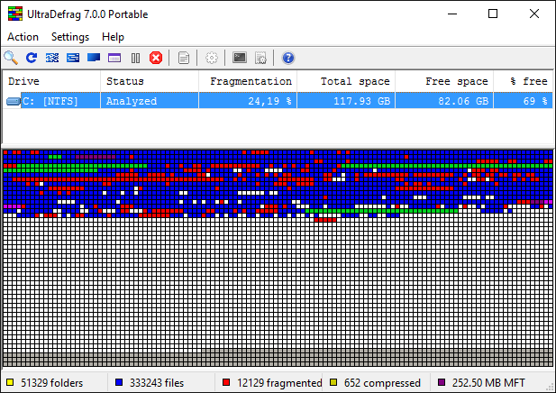 UltraDefrag 7.0 screenshot