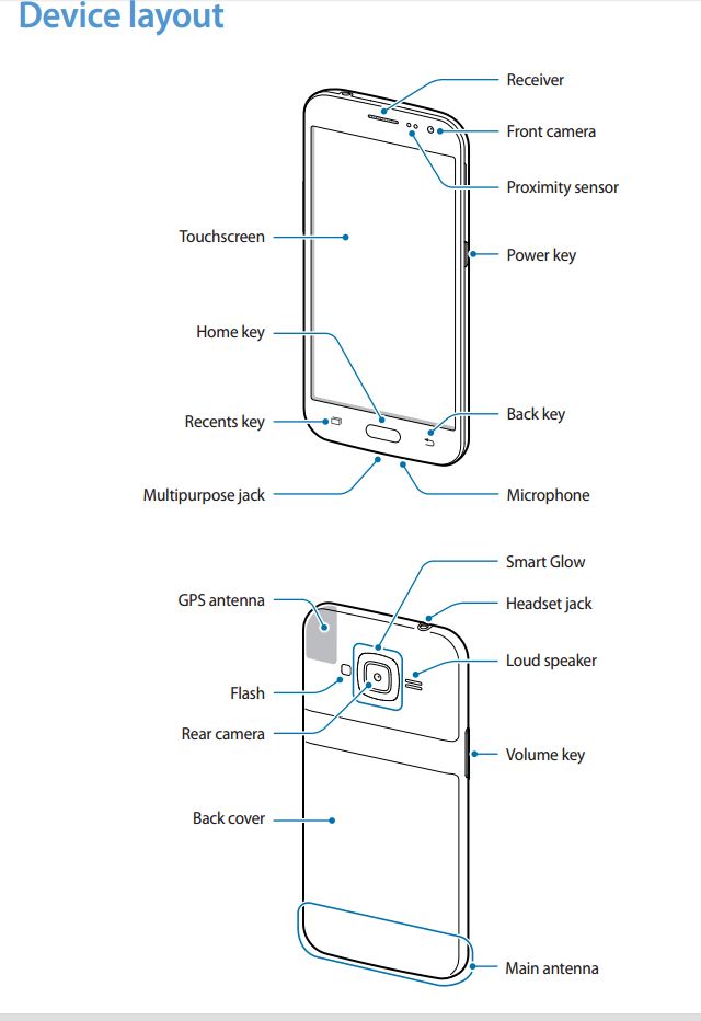 Paard Zeker Leeg de prullenbak Handleiding verraadt Samsung-functie voor 'notificatiering' achter op  smartphone - Tablets en telefoons - Nieuws - Tweakers