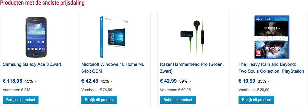 Snelste prijsdalers in de Pricewatch