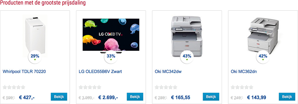 Prijsdalers op Pricewatch-portal