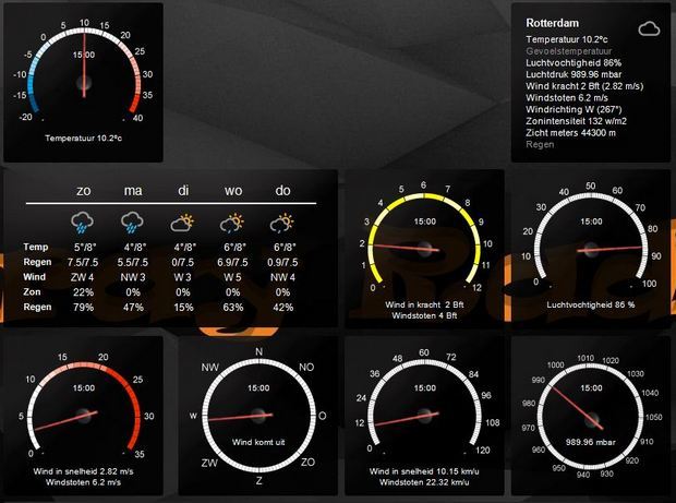 Weerstation Online screenshot