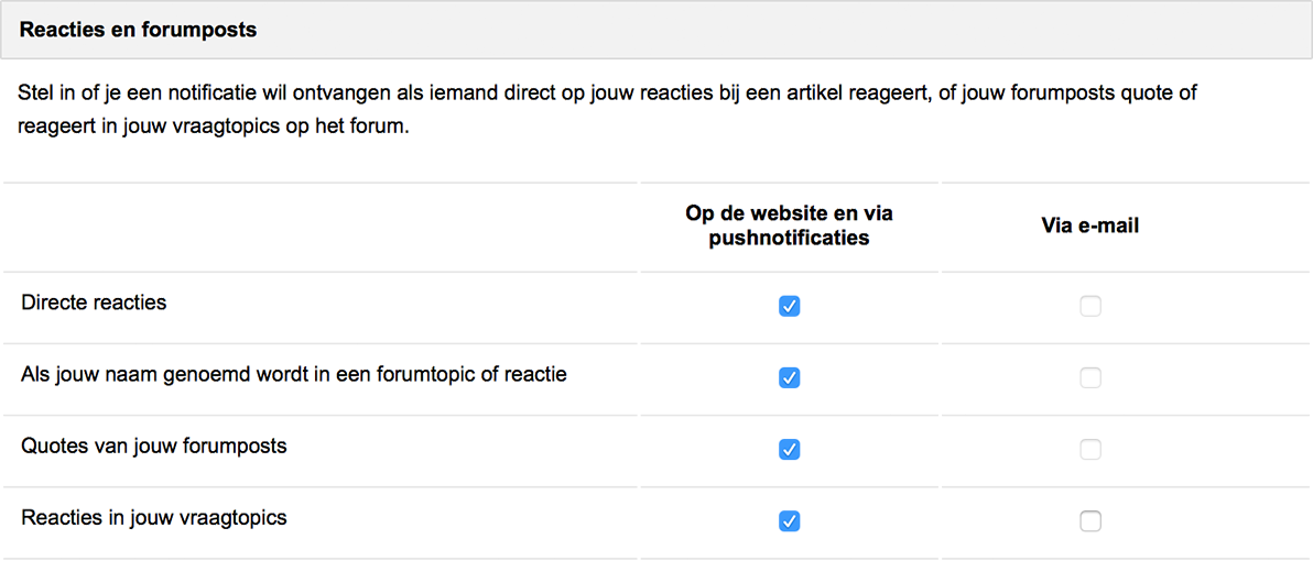 Notificatie-instellingen
