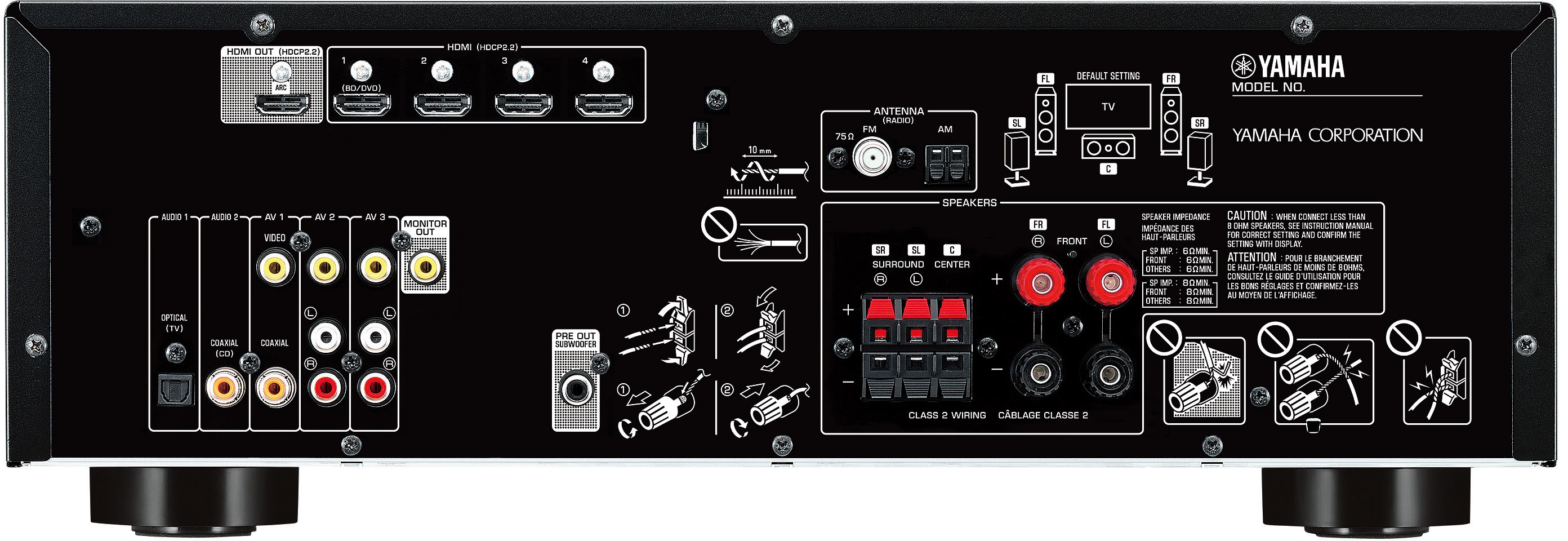 Specificaties van Yamaha RX-V383 Zwart - Tweakers