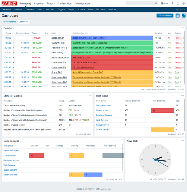 Zabbix 3.4.0 screenshot (620 pix)