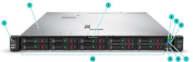 HPE ProLiant DL360 Gen10（WinSRV2025/Lnx） Specificaties van HPE Proliant DL360 Gen10 (875838-425) - Tweakers