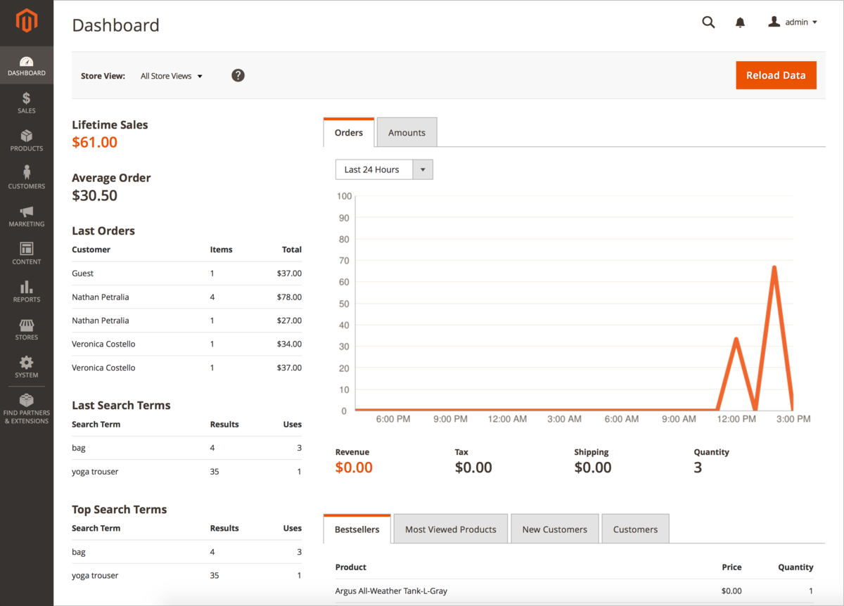 Magento admin panel (620pix)