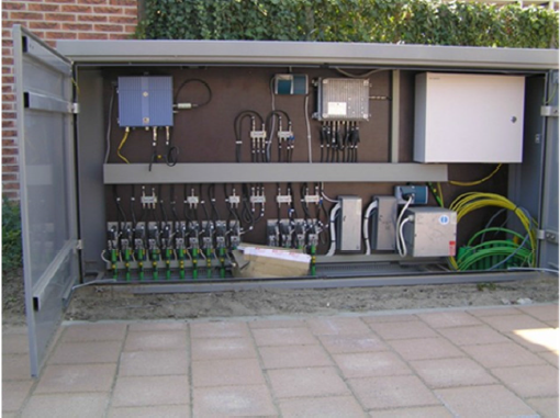 Ziggo straatkast