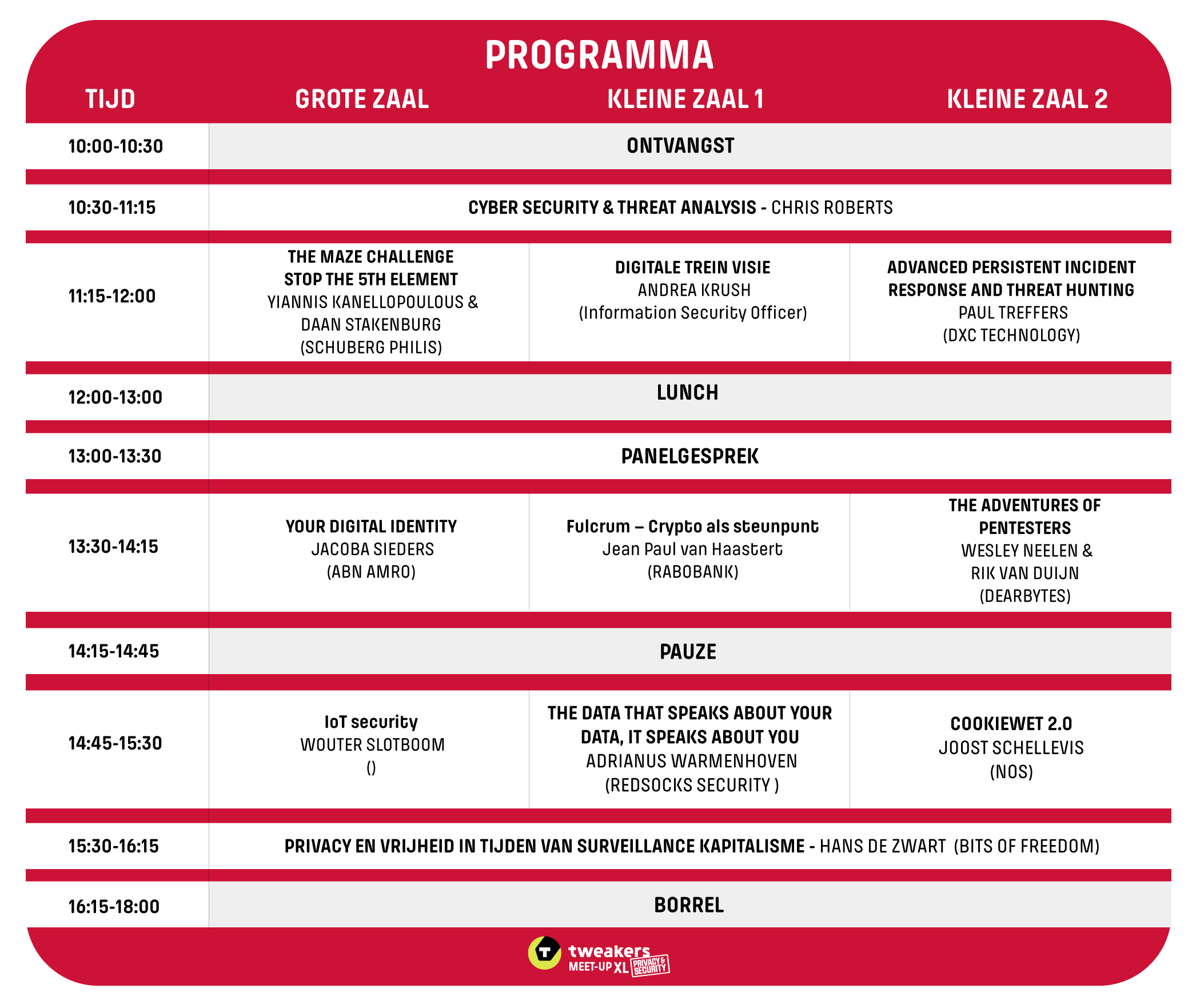 meet-up xl blokkenschema