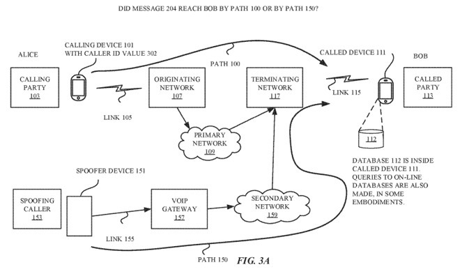 Apple-patent spoof calling