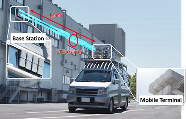 Mitsubishi 5g-test