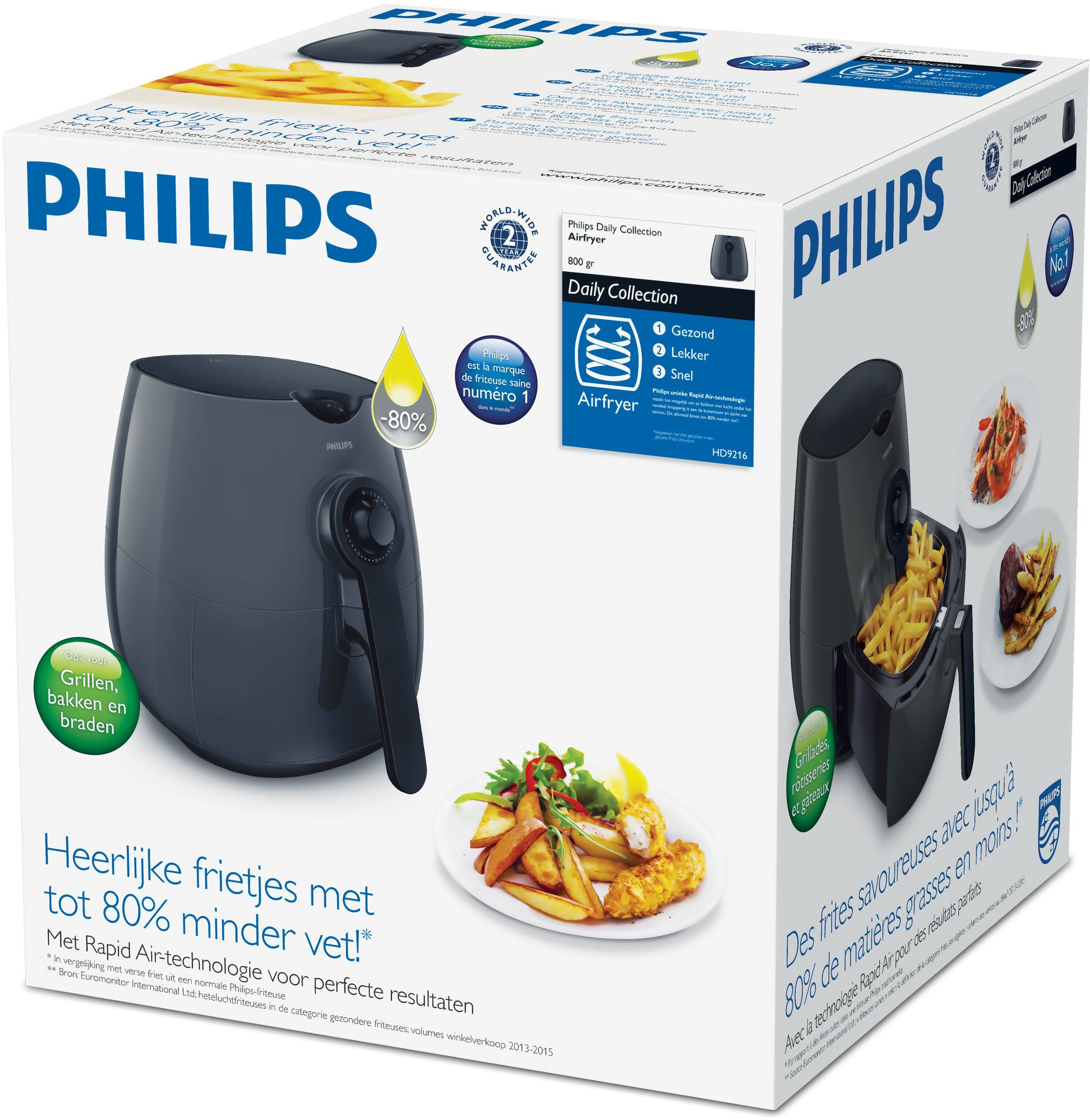 Achtervoegsel ontslaan boeket prijs airfryer philips