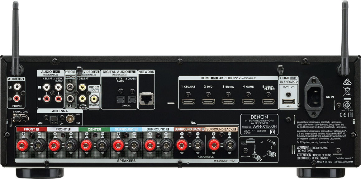 Denon AVR-X1500H: beste prijs - Tweakers
