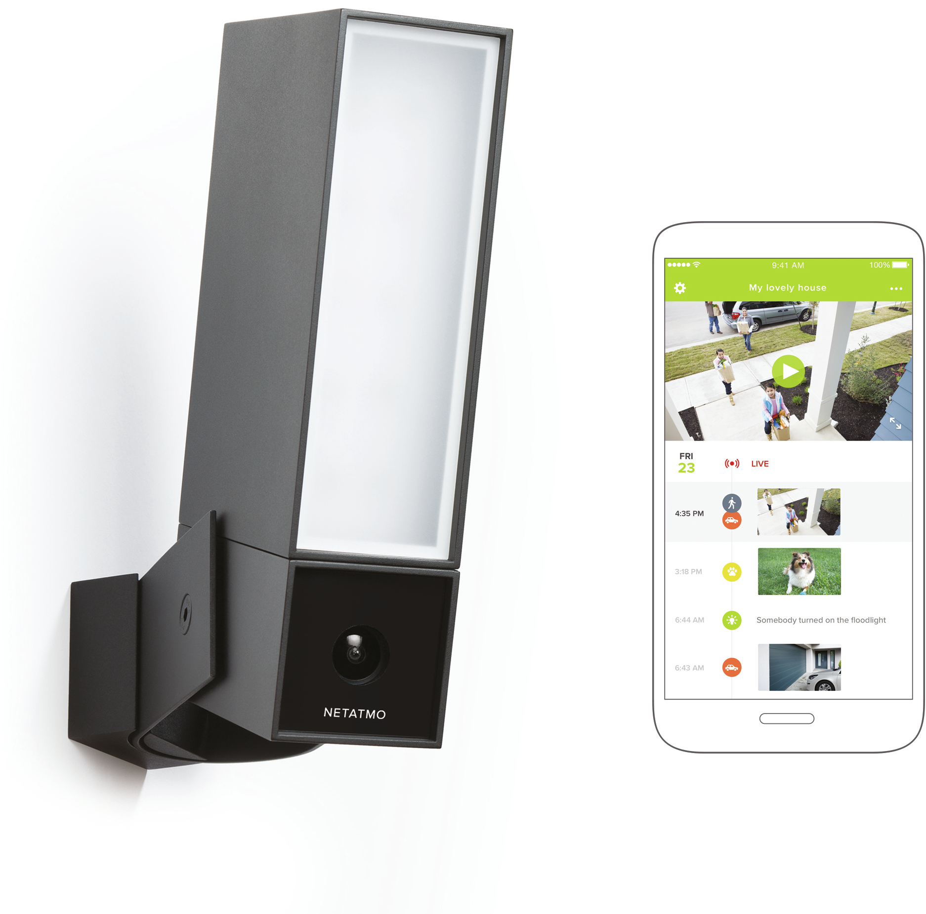 Echte reviews van Netatmo Presence - Tweakers