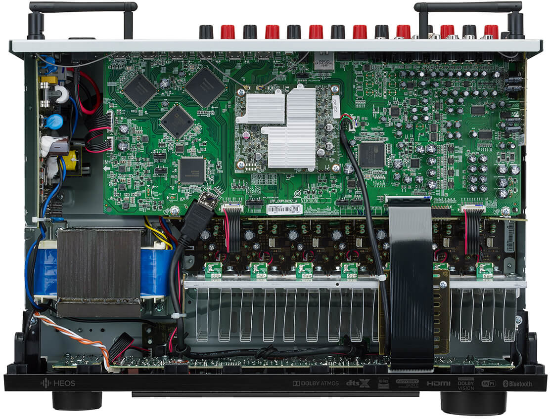 Denon AVR-X1600H: beste prijs - Tweakers