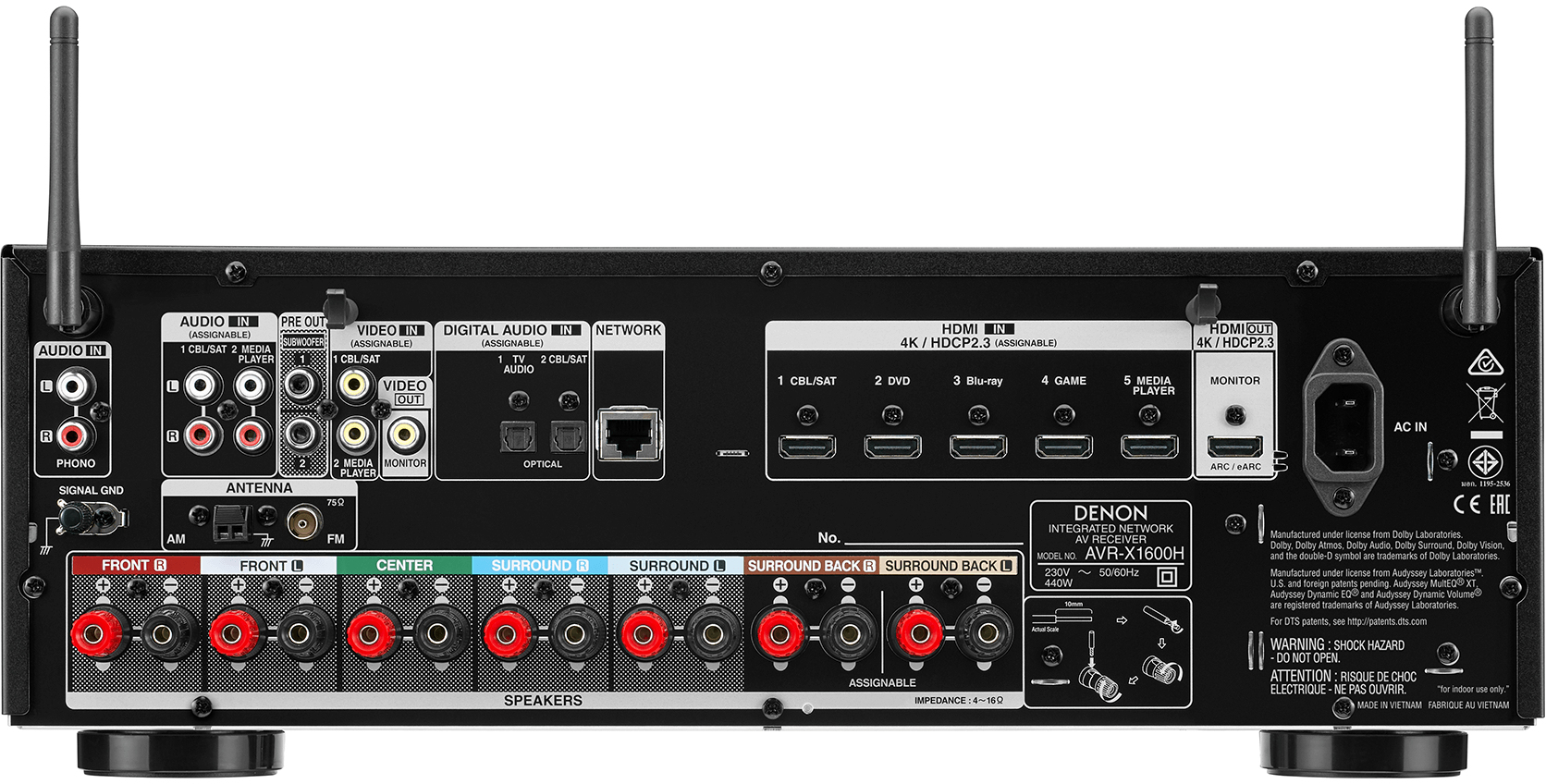 Denon AVR-X1600H: beste prijs - Tweakers