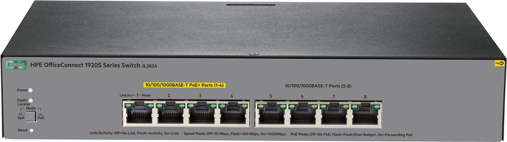 ルーター・ネットワーク機器 PoE+ 65W HPE 1920S 8P Switch JL383A HPE JL383A Price - Aruba OfficeConnect 1920S 8G PPoE+ 65W Switch