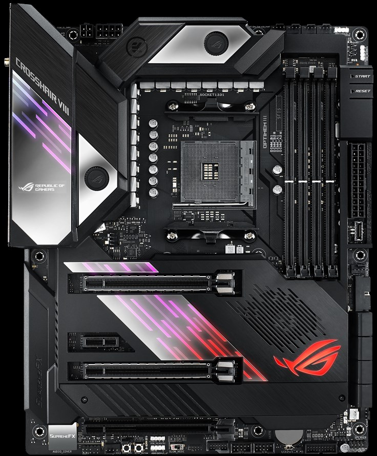 Specificaties van ASUS ROG Crosshair VIII Formula - Tweakers