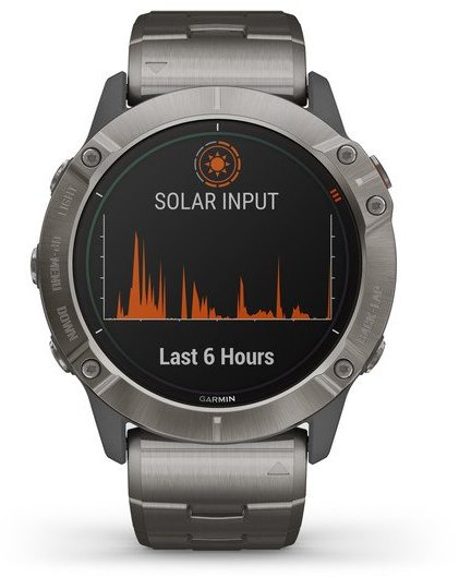 Grondige en onafhankelijke Garmin f nix 6X reviews Tweakers