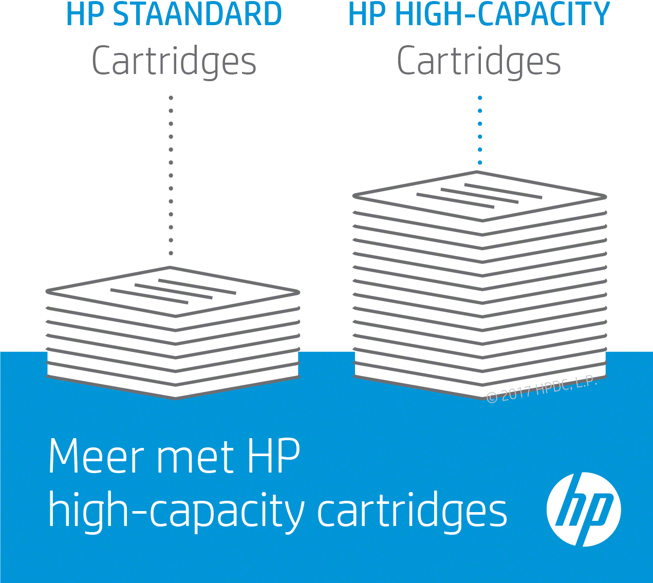 HP 44A Black Original LaserJet Toner Cartridge kopen? - Prijzen - Tweakers
