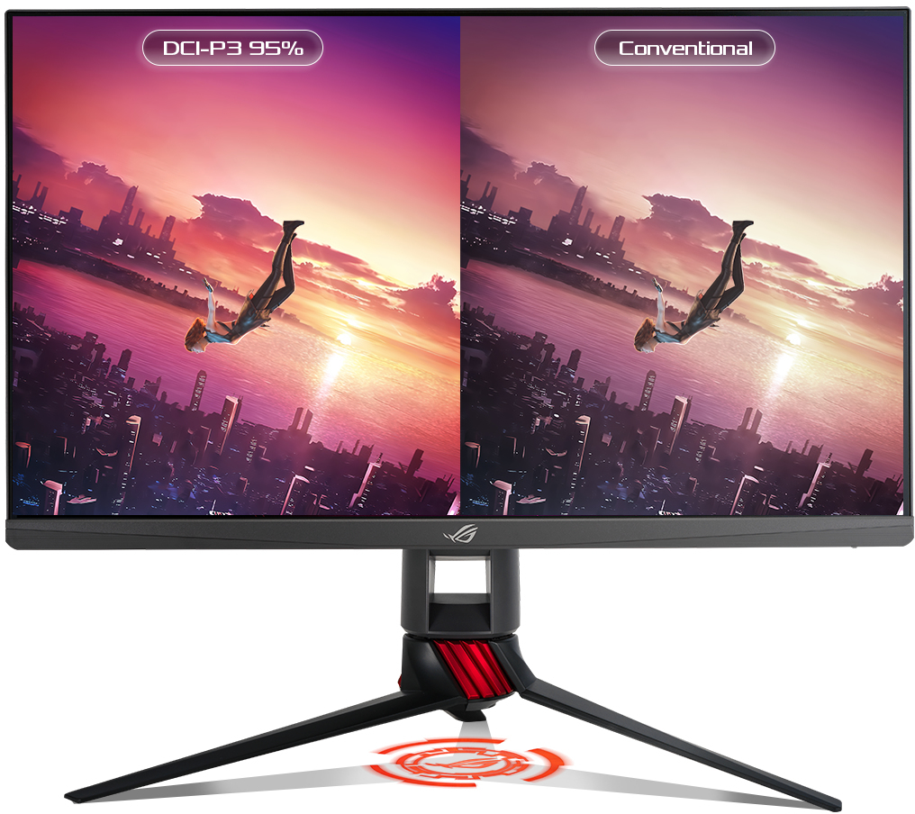 Specificaties van ASUS ROG Strix XG279Q Zwart - Tweakers