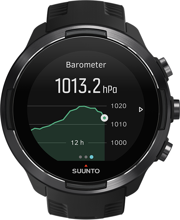 suunto 12
