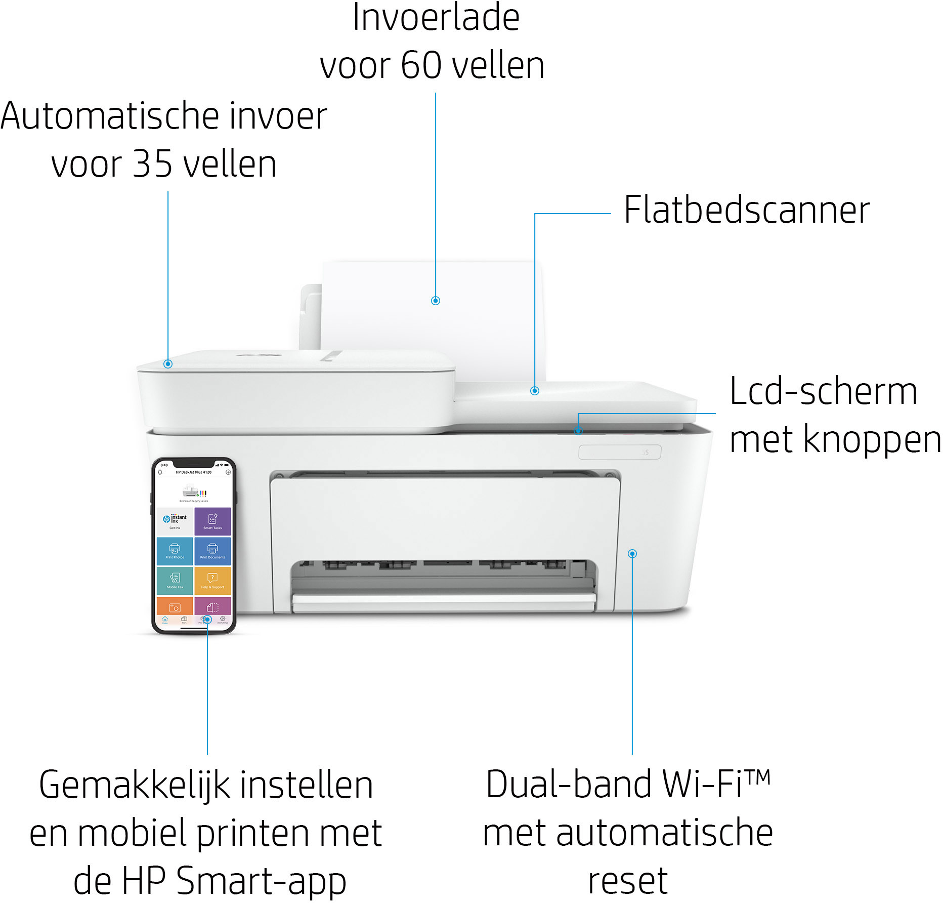 HP DeskJet Plus 4120 - Kenmerken - Tweakers