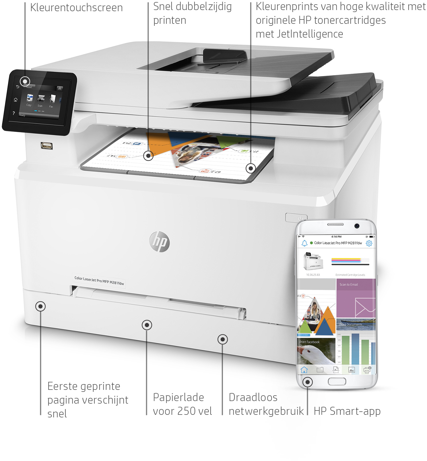 HP Color LaserJet Pro MFP M281fdw kopen? - Prijzen - Tweakers