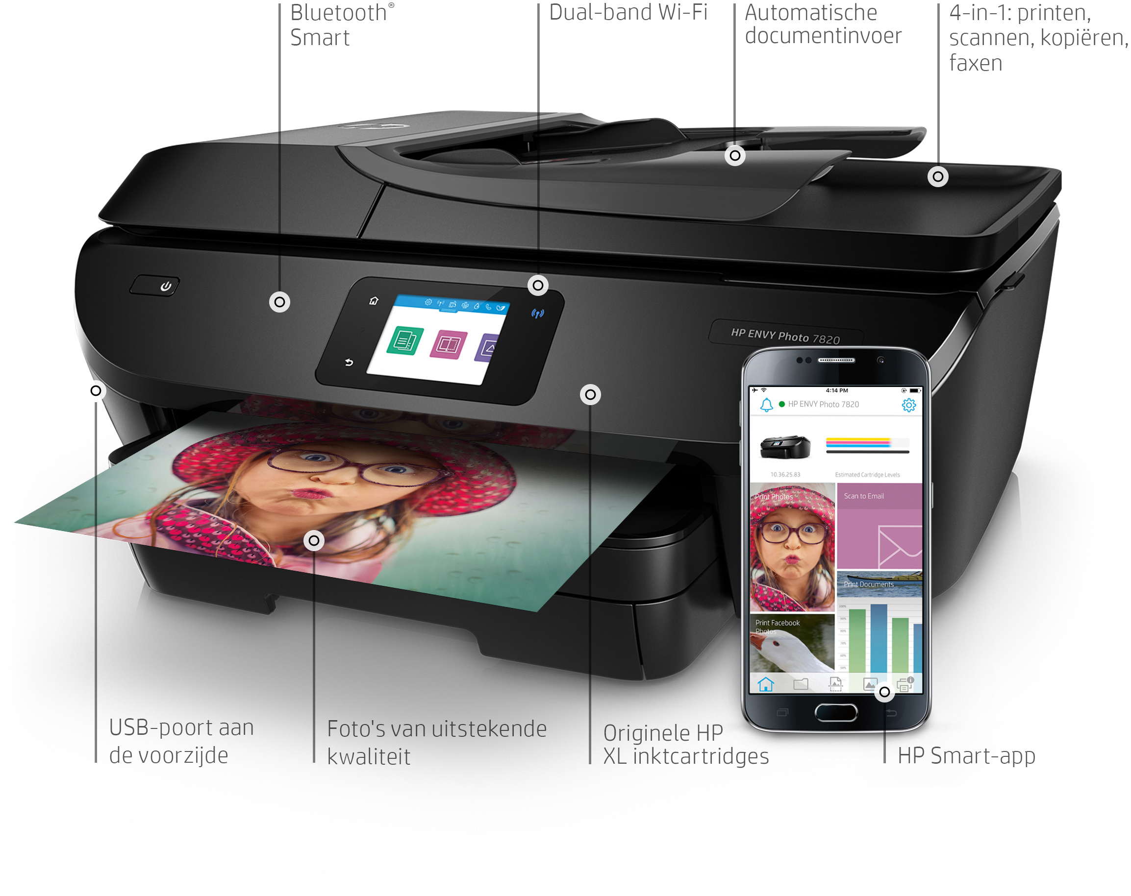 hp envy photo 7830 aio