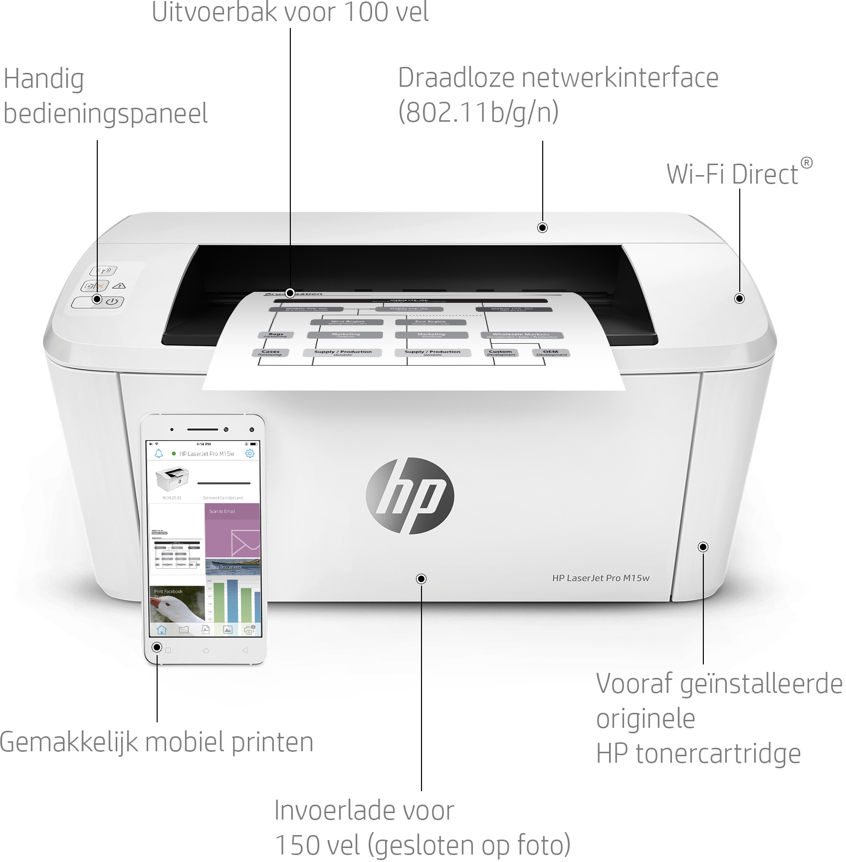 HP LaserJet Pro M15w kopen? - Prijzen - Tweakers